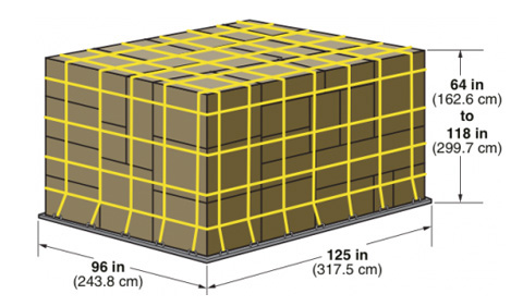 PALLET-96 airfreight containers